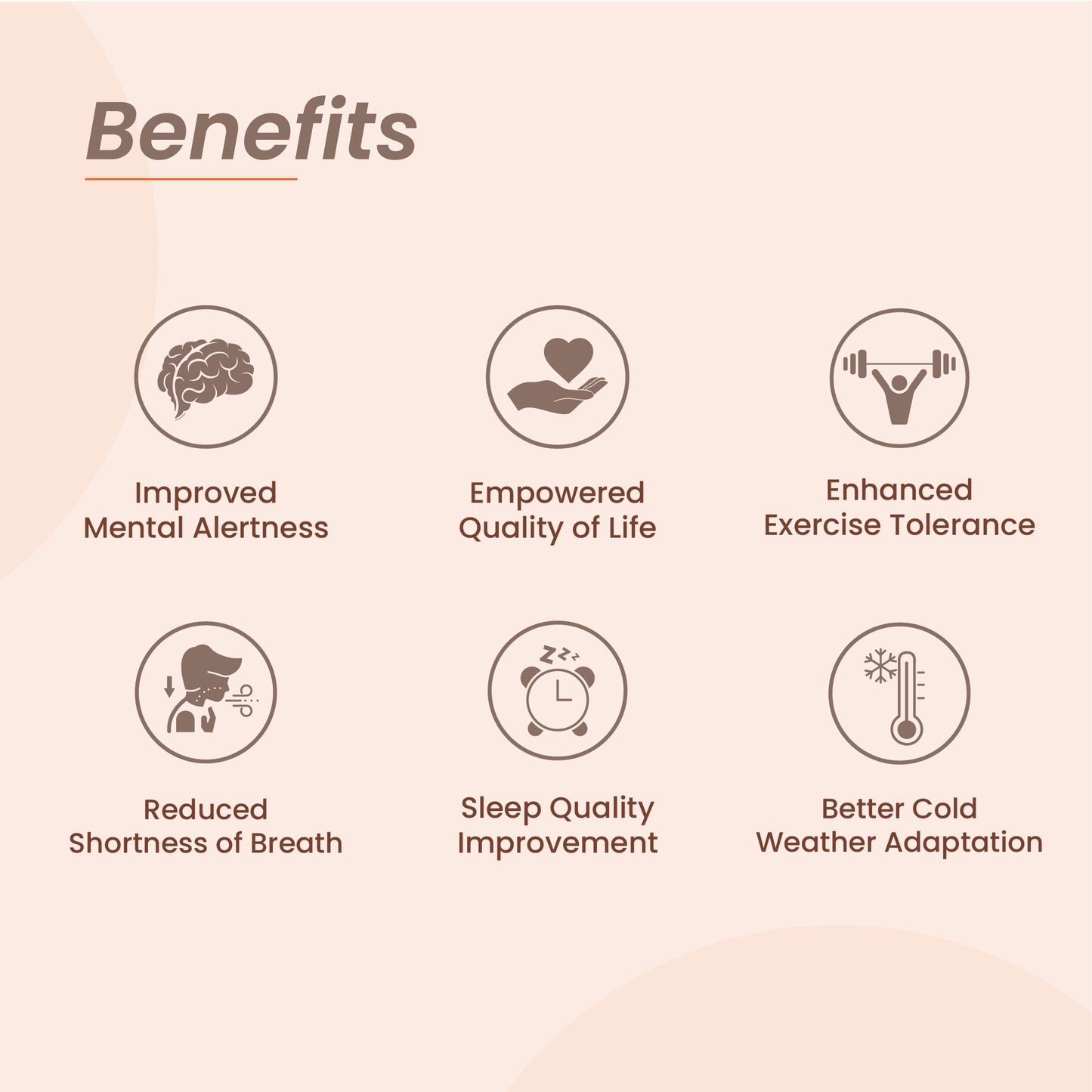 Breathing Aid For COPD